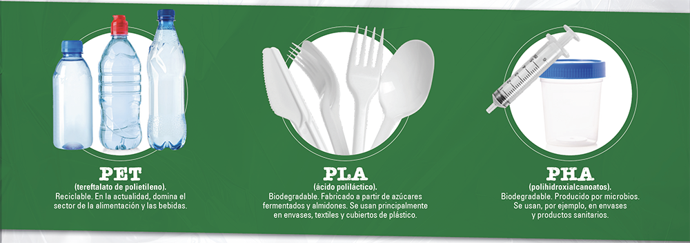 PET-PLA-PHA-ES