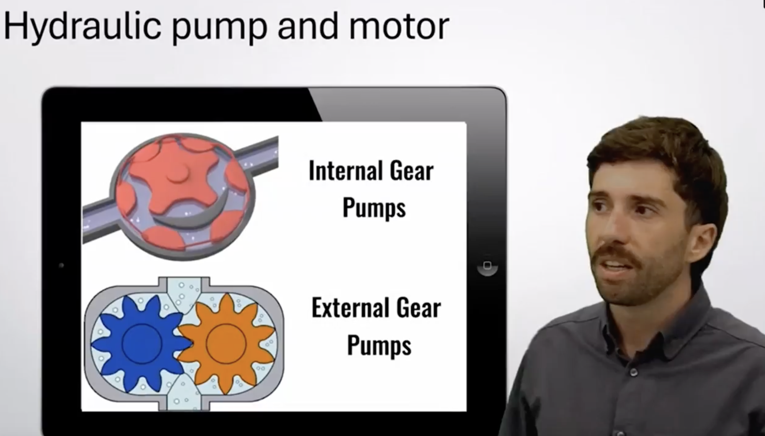 Hydraulic pump and motor